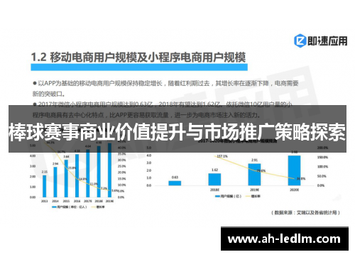 棒球赛事商业价值提升与市场推广策略探索