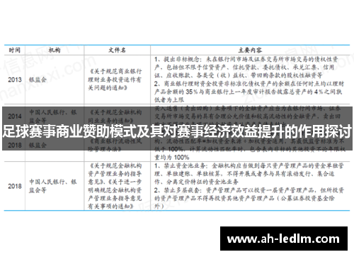 足球赛事商业赞助模式及其对赛事经济效益提升的作用探讨