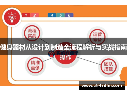 健身器材从设计到制造全流程解析与实战指南