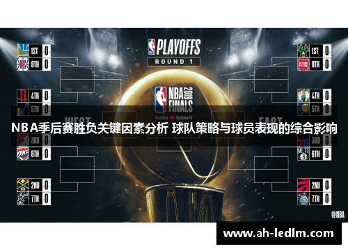 NBA季后赛胜负关键因素分析 球队策略与球员表现的综合影响